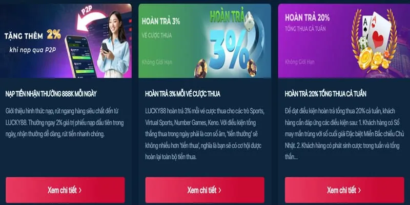 Phân tích ưu đãi mới nhất 888now444